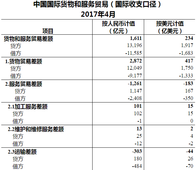 爱游戏官网:五年生存率62%!这种肿瘤被称为“幸运的肿瘤”(图3) 爱游戏下载